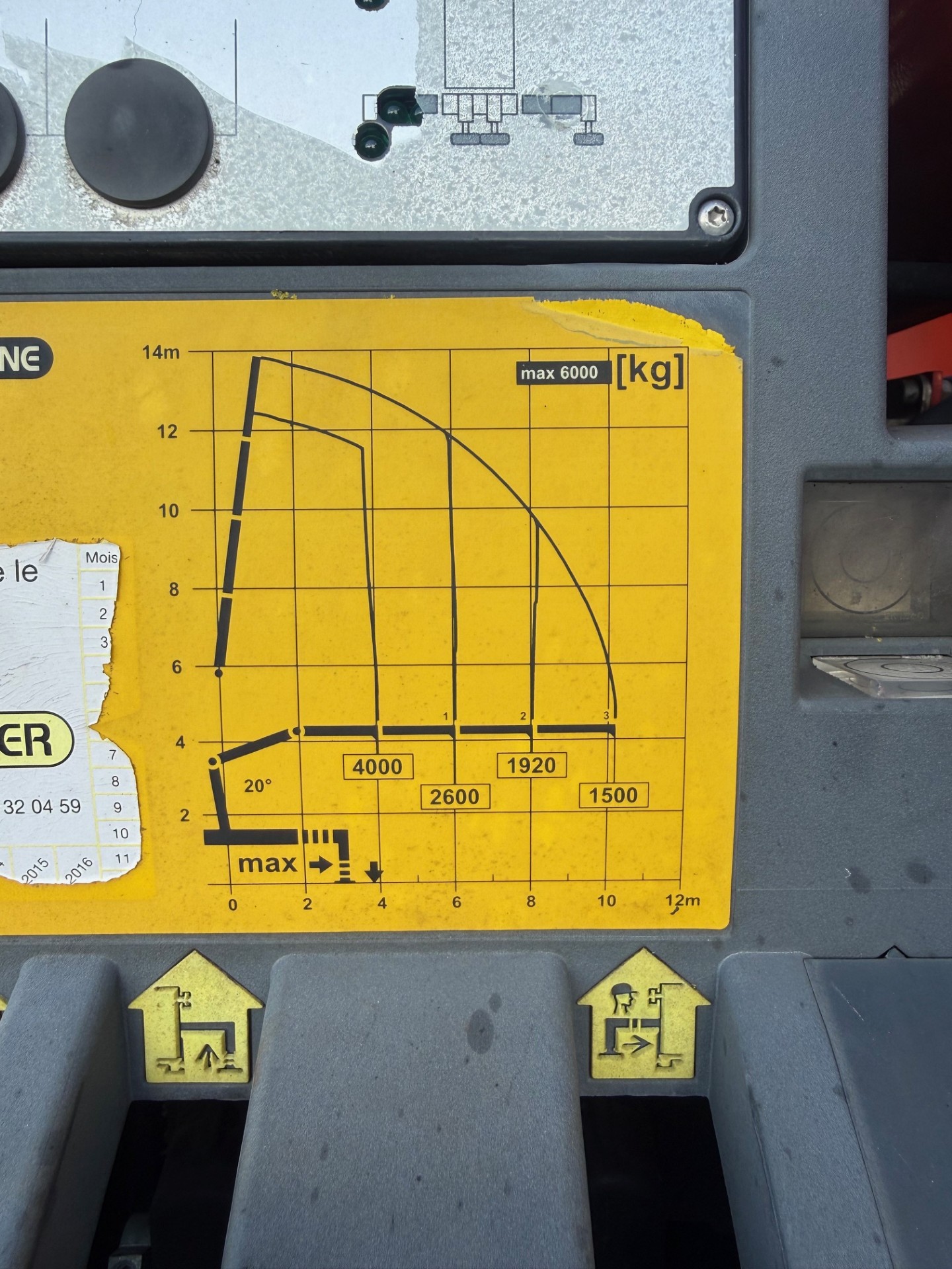 Renault Kerax 430DXI